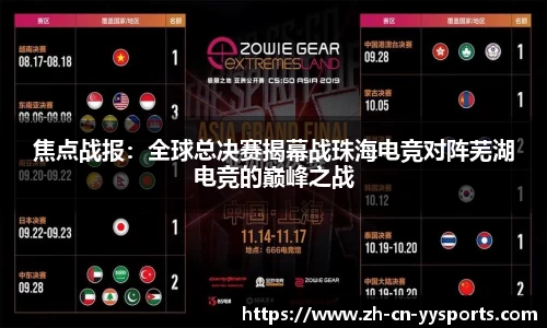 焦点战报：全球总决赛揭幕战珠海电竞对阵芜湖电竞的巅峰之战