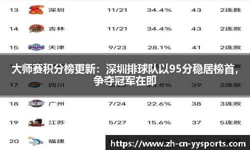 易游YY体育首页